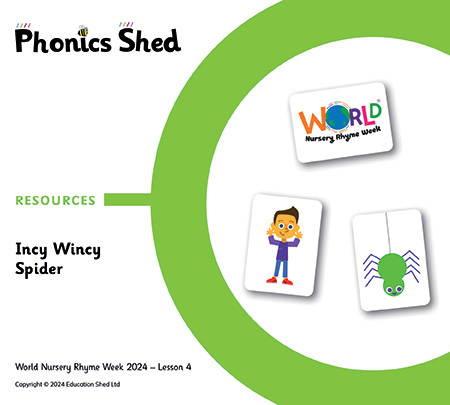 Nursery Rhyme Planning - Incy Wincy Spider