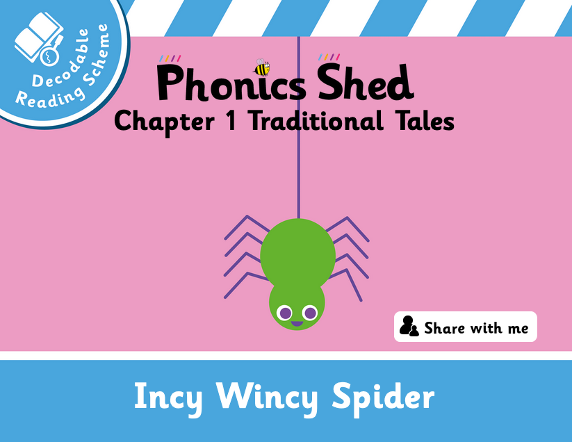 Nursery Rhyme eBook - Incy Wincy Spider