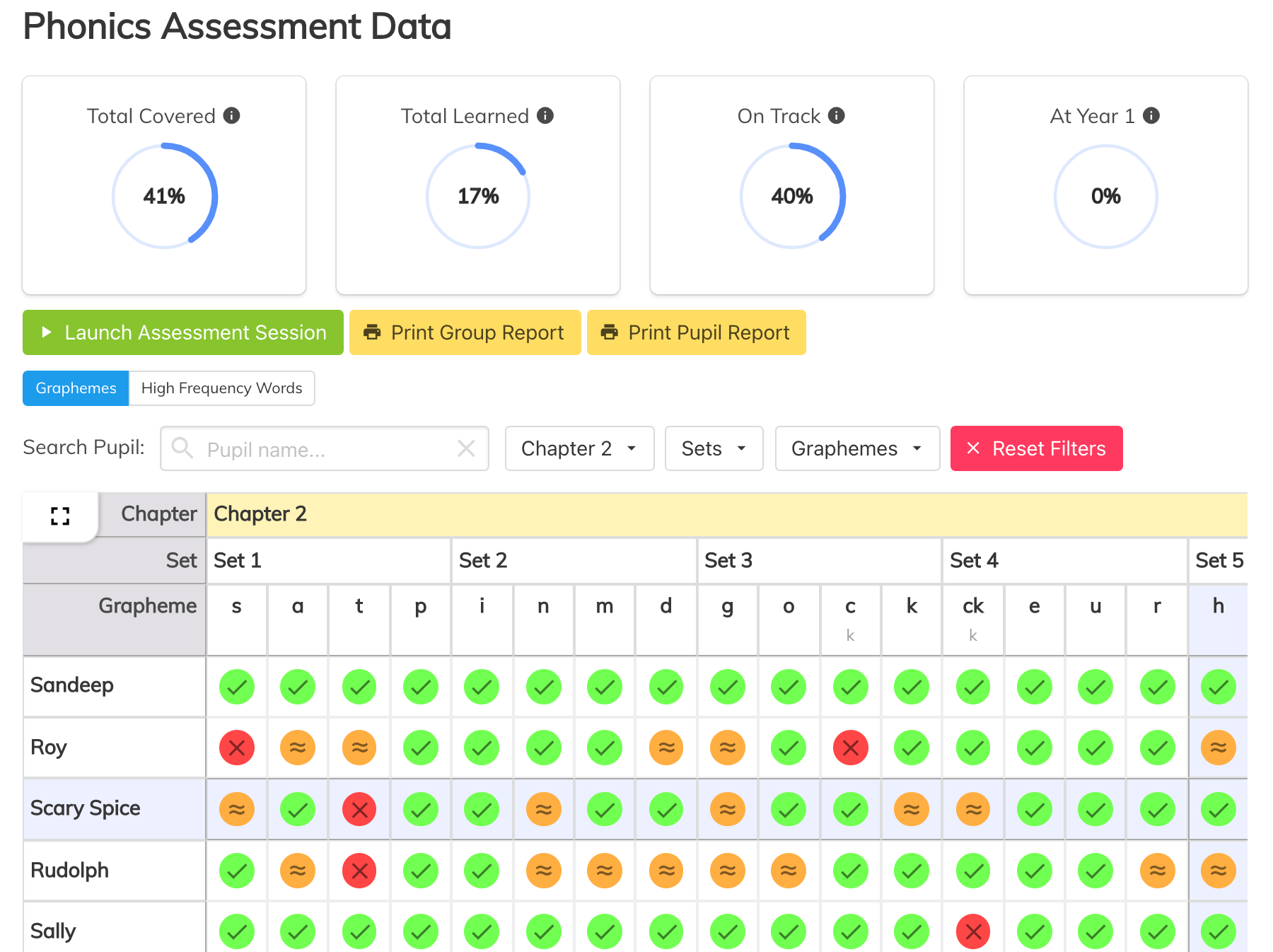 Assessment